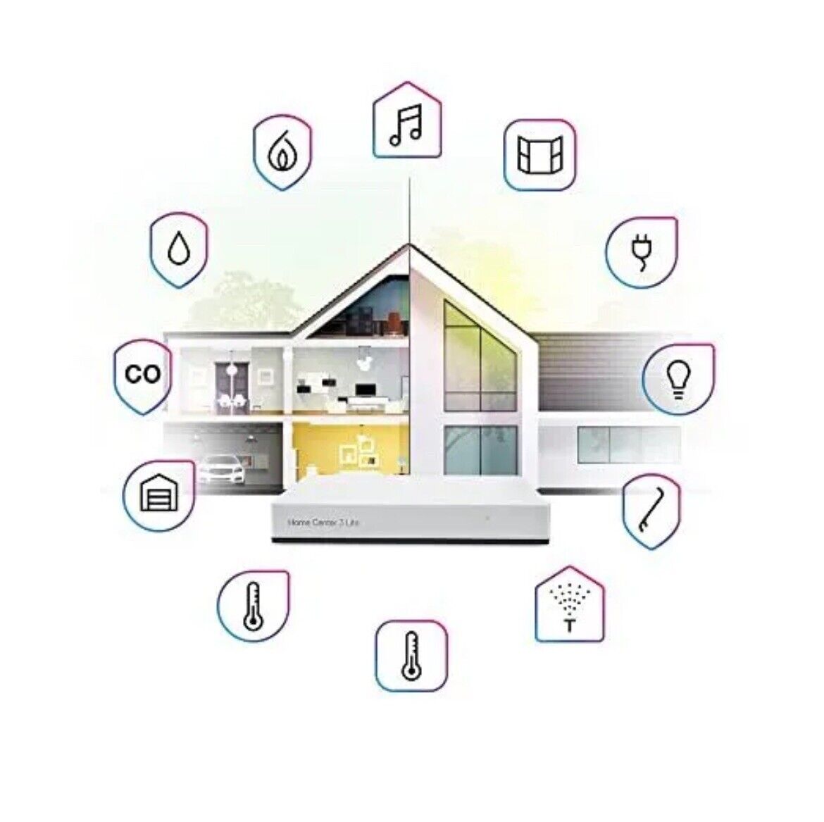 FIBARO YH-001 Z-wave 700 Home automation control unit Home Center 3 Lite WiFi