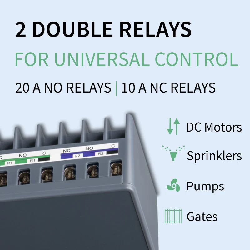 Zooz 800 Series Z-Wave Universal Relay ZEN17 800LR with 2 NO & NC Relays (20A, 10A)