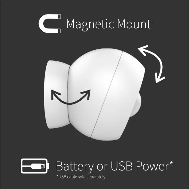 Zooz ZSE18 Motion Sensor 800 Series Z-Wave with Magnetic Base (Battery or USB Power)